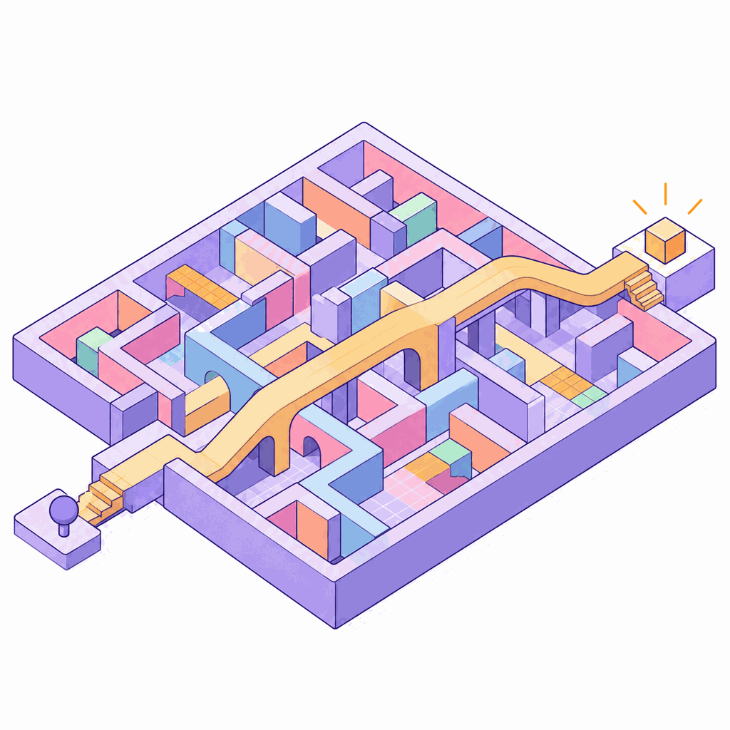 An isometric operational map in which a single route lights up from the entry point through to the goal, showing one change resolving into one action